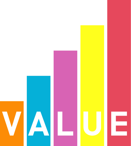 Value infographic
