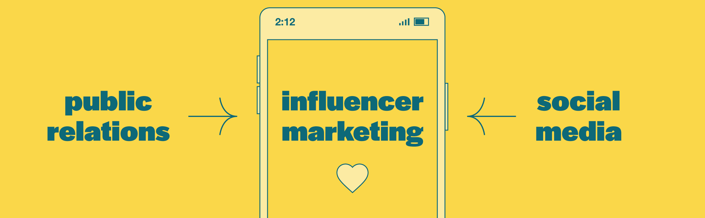 Five Tips for Influencer Marketing